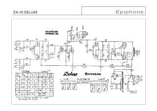 Epiphone-EA 10_EA 10 Deluxe_Deluxe.Amp preview